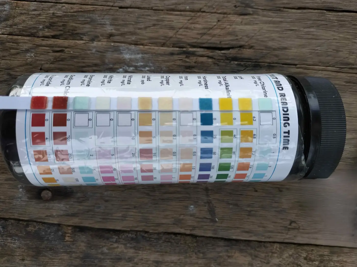 Testing kit